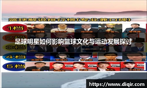 足球明星如何影响篮球文化与运动发展探讨